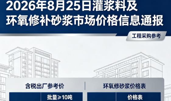 四会2026年8月25日灌浆料及环氧修补砂浆市场价格信息通报